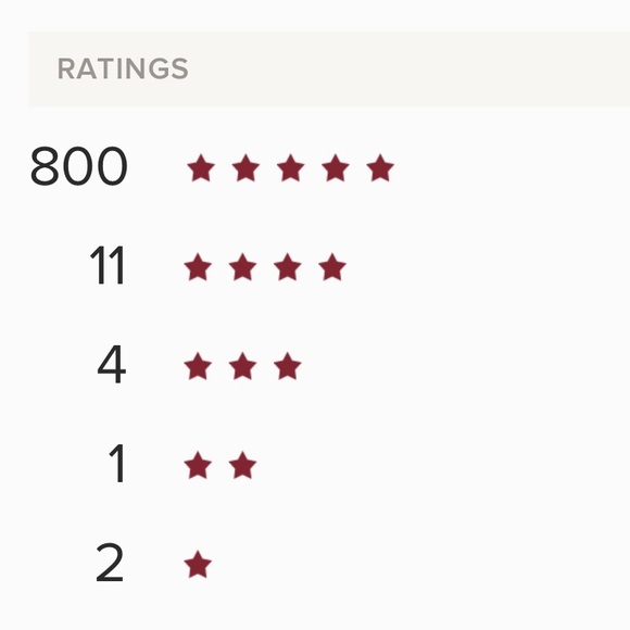 Posh Love Notes - Picture 2 of 8